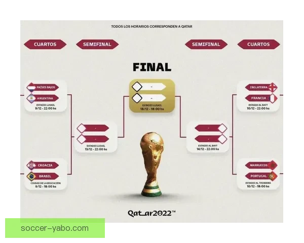 世界杯竞猜赔率波动分析揭示比赛走势与球队实力变化的深度解读