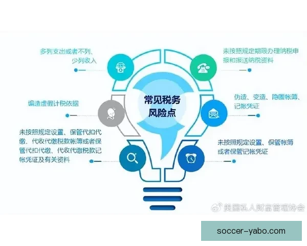 全方位解析体育竞猜游戏玩法策略与风险管理技巧