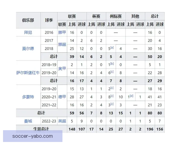世界杯竞猜预测:分析比赛走势与关键因素助力精准预测结果 世界杯竞猜预测:分析比赛走势与关键因素助力精准预测结果