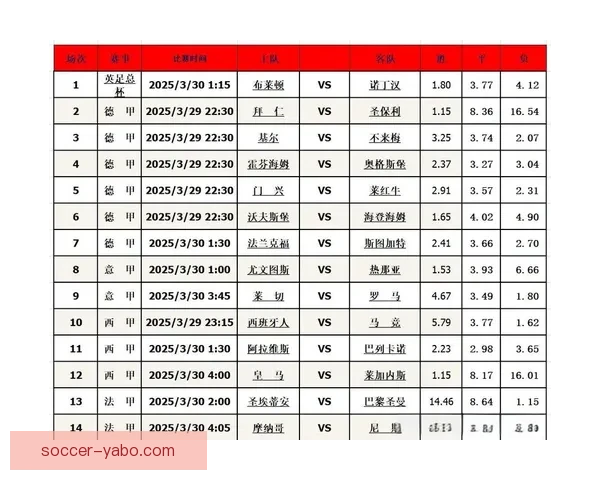 精准预测与数据分析助力足球竞猜策略提升详解