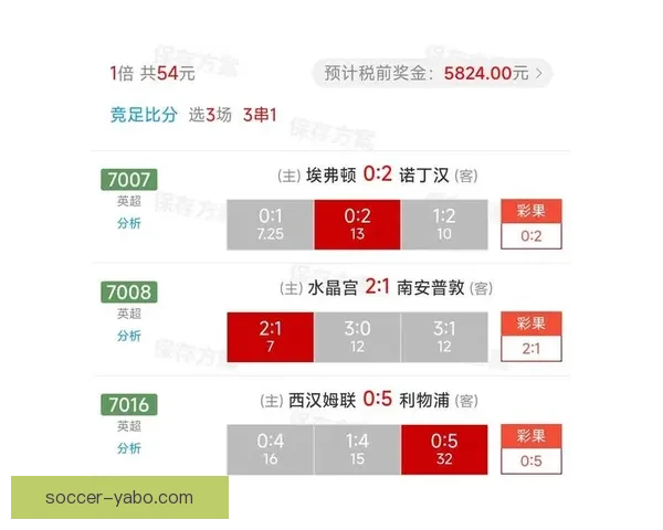 全民狂欢世界杯比分竞猜挑战赛开启赢取豪礼共享足球激情盛宴