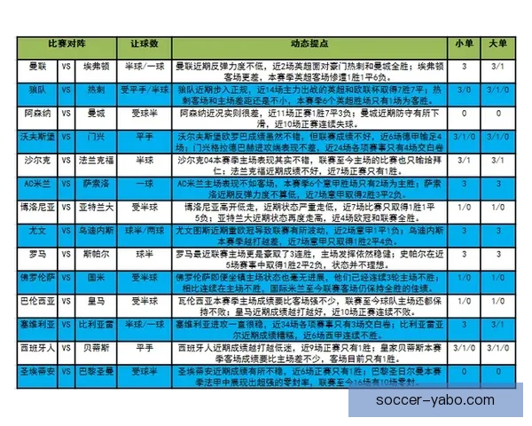 体育竞猜赔率变化深度解析与实战投注策略提升技巧进阶全指南
