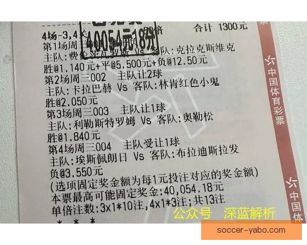 世界杯足球竞猜分析技巧与策略 深入解读球队表现与赛程预测 世界杯足球竞猜分析技巧与策略 深入解读球队表现与赛程预测
