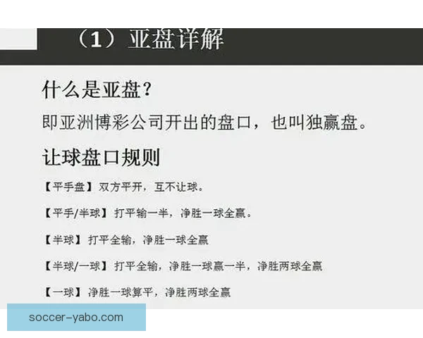精准足球赛事预测策略全面解析与投注技巧指南 精准足球赛事预测策略全面解析与投注技巧指南