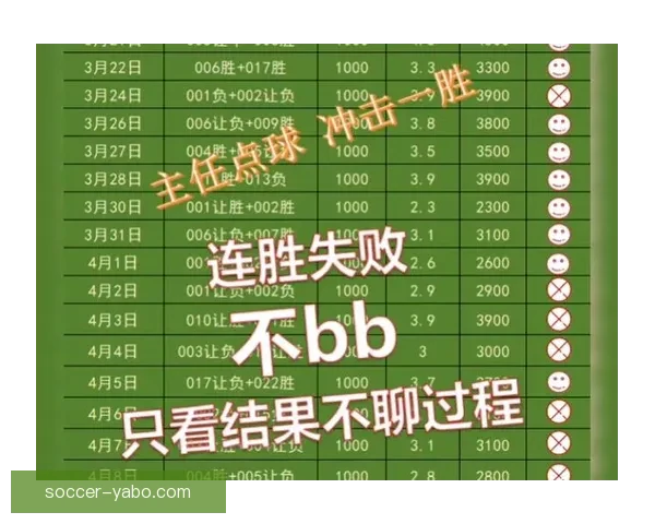 全民狂欢世界杯比分竞猜挑战赛开启赢取豪礼共享足球激情盛宴