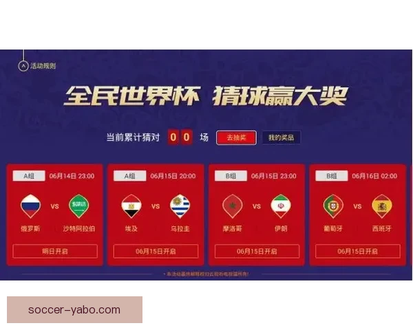 全民狂欢世界杯比分竞猜挑战赛开启赢取豪礼共享足球激情盛宴