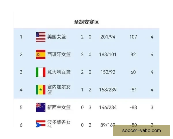 2026世界杯全新格局解析各大强队夺冠前景与赛程展望