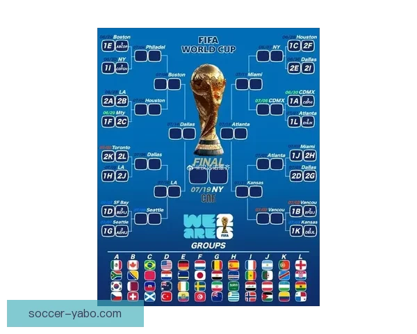 2026世界杯全新格局解析各大强队夺冠前景与赛程展望