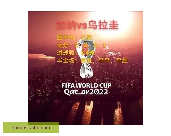 深度解析2026世界杯竞猜盘口走势与热门球队胜负概率全面前瞻