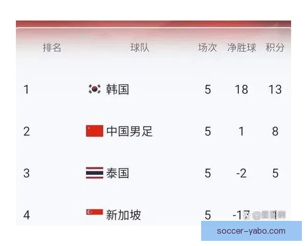 美加墨世界杯精彩对决全程赛程与焦点比赛安排解析