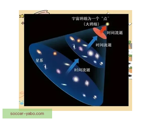 文班揭秘：投篮之外我还热爱探索流星与暗物质奥秘